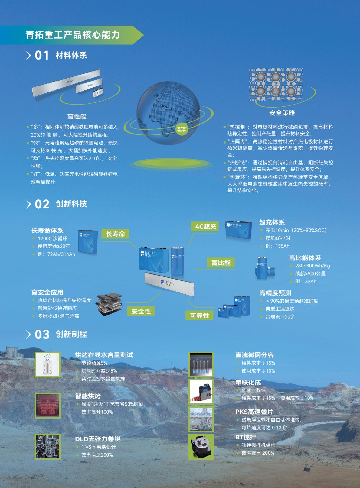 TSE331(中文)-逐页转图片-00001.jpg